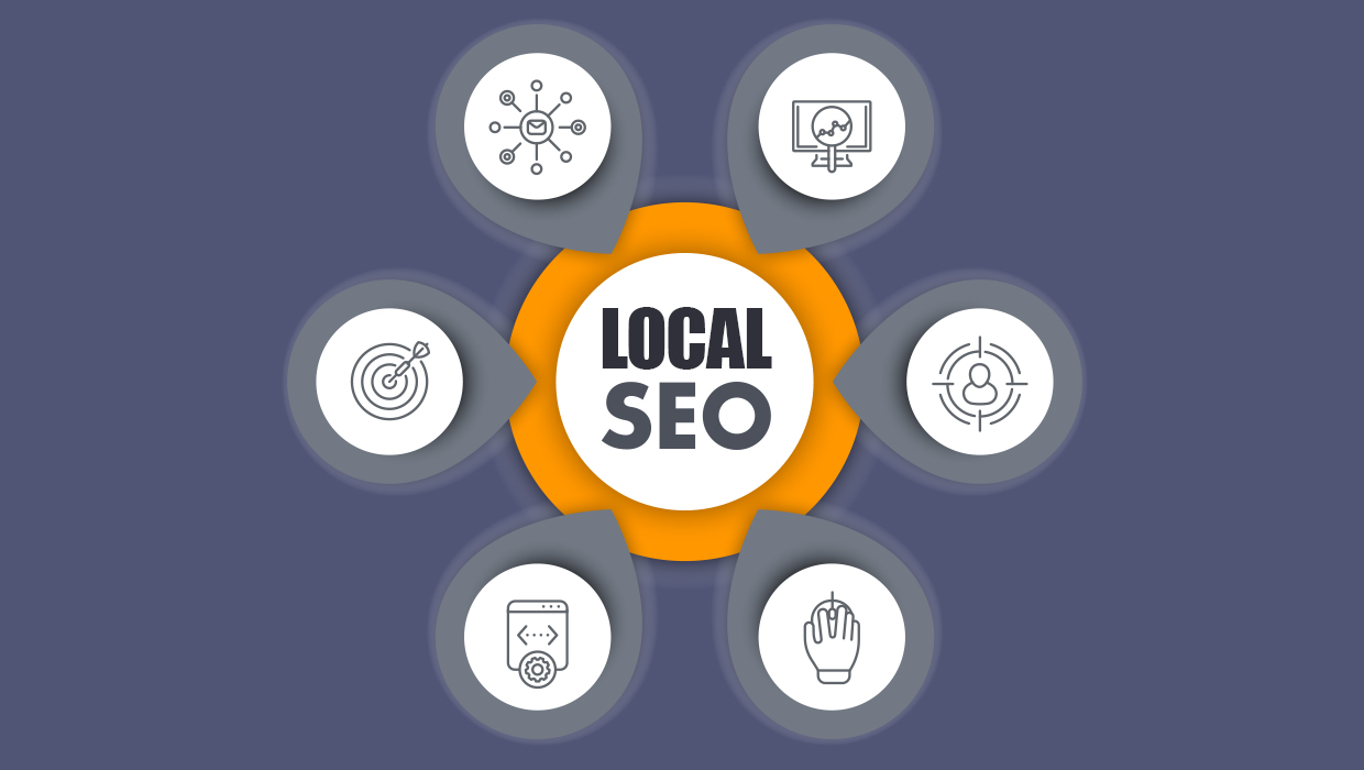 local seo Melbourne