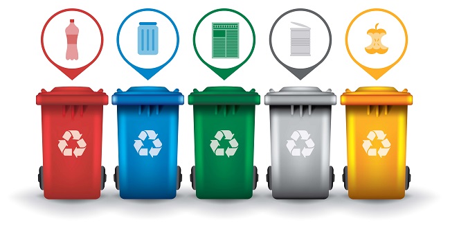 How Waste Management System Controls The Cleanliness of Your Area?