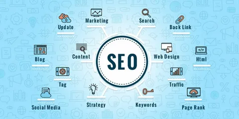 Unleash The Power Of SEO With The Best SEO Company