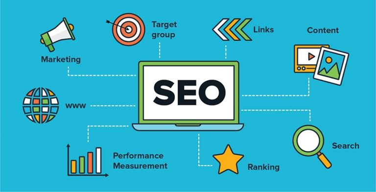 SEO Services and Their Role in Digital Marketing Success