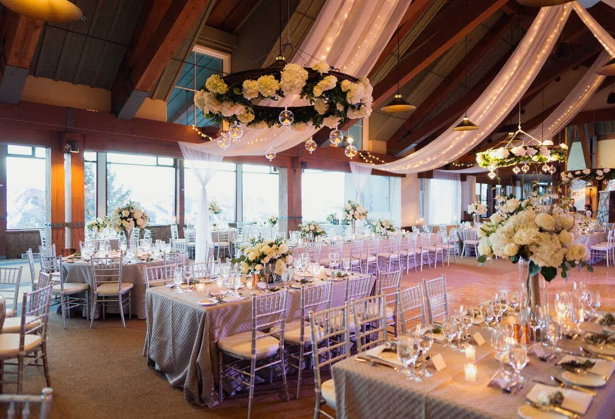 How To Find Wedding Reception Venues That Match Your Style?